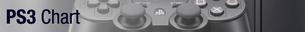 PS3 chart compcov header