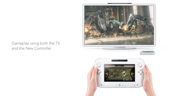 Wii U Controller