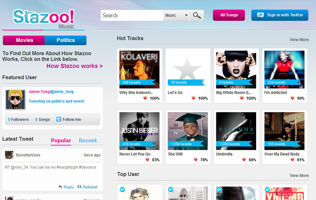 Stazoo website screenshot