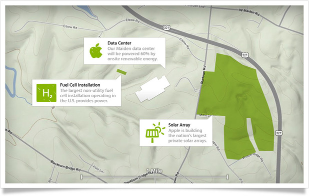 Apple Maiden Data Centre - Green power map