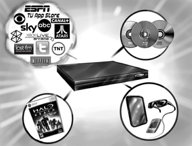 Microsoft: XBox 720