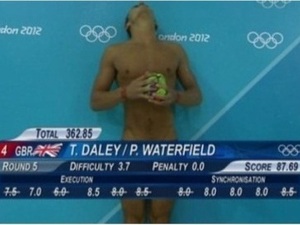 Diving Gay Spy