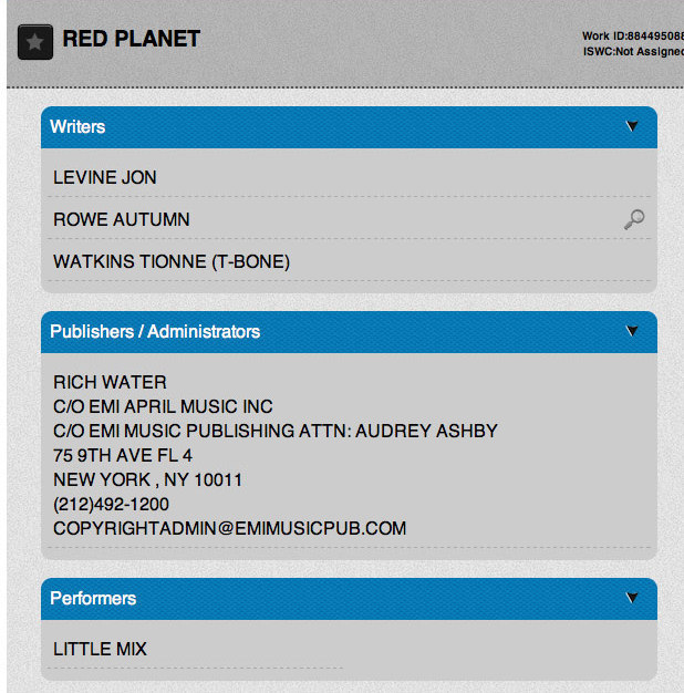 Little Mix and TLC to collaborate on 'Red Planet'?
