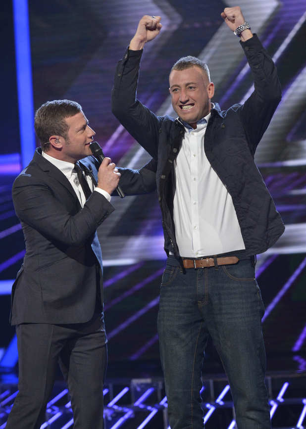Christopher Maloney