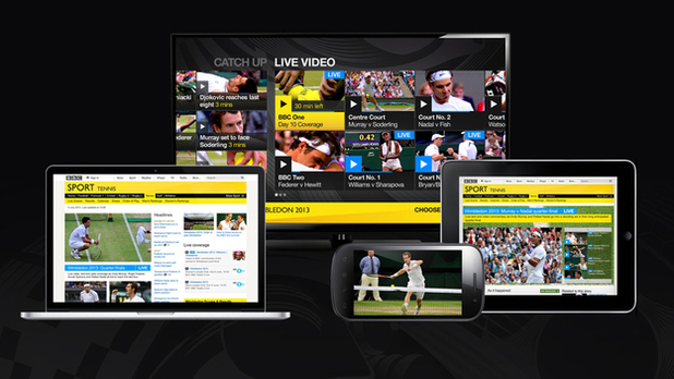 BBC Sport's Wimbledon digital coverage