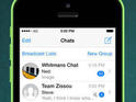 Digital Spy's predictions for the future of the messaging service.
