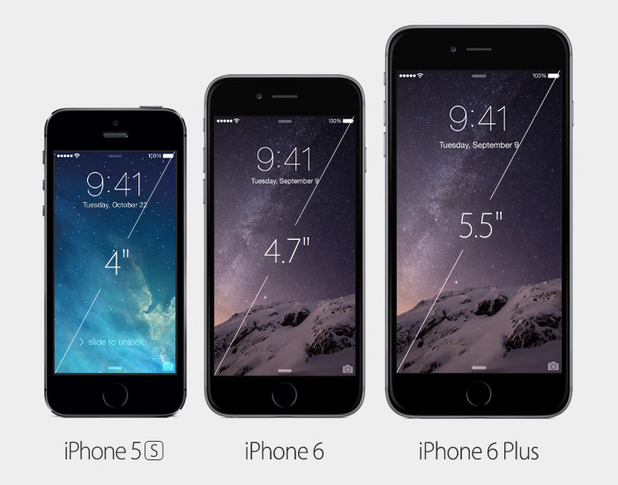 Apple iPhone 6 &amp; iPhone 6 Plus features, specifications ...